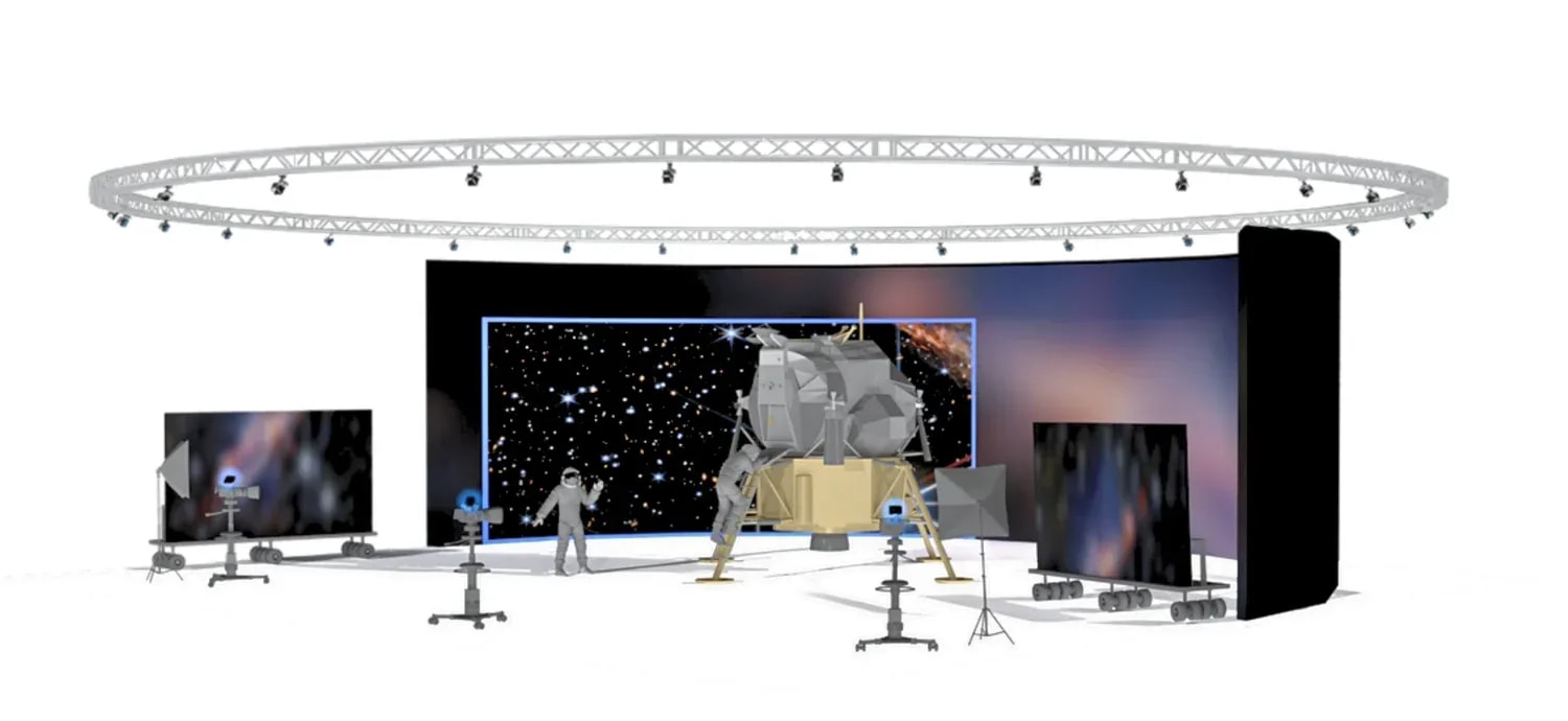 virtual production